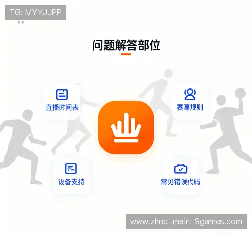 问题速查